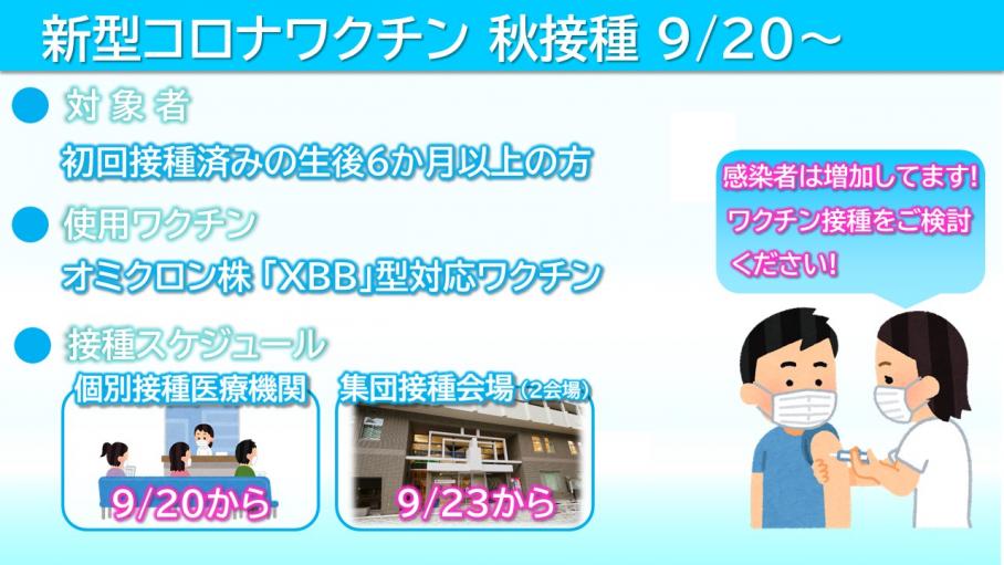 コロナワクチン秋接種の使用ワクチン、スケジュール、接種対象者などが掲載されている画像