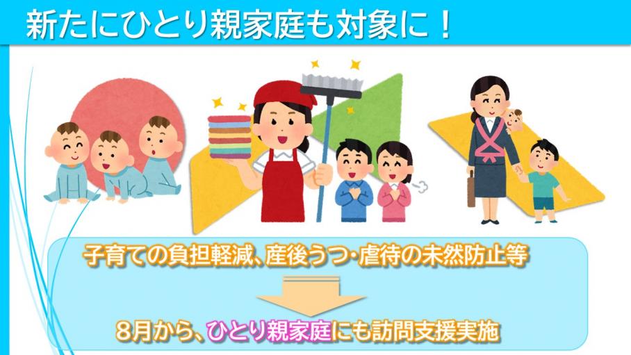 家事・育児サポート支援事業のひとり親への拡大の背景が記載されたスライド