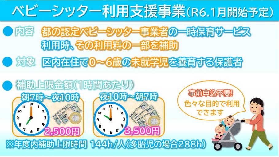 ベビーシッター利用支援事業の概要や対象者、補助金額上限などについてまとめられた画像