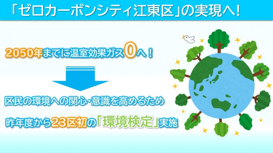 江東区環境検定の実施目的等について記載されたスライド