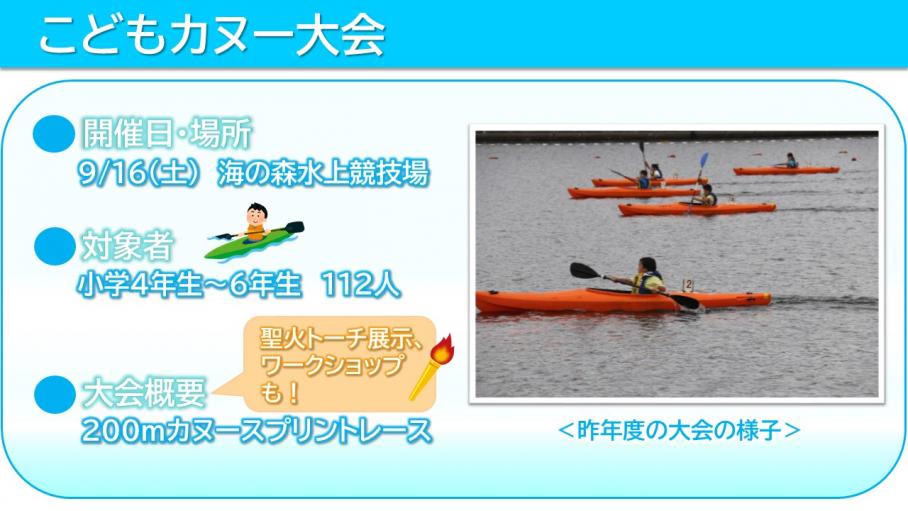 「こどもカヌー大会」の概要と、昨年度開催されたカヌー大会の写真が載っているスライド