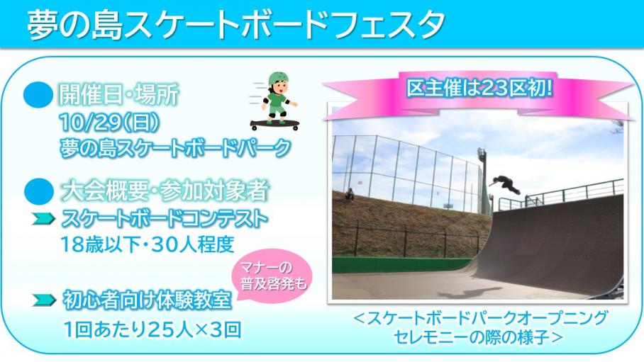 夢の島スケートボードフェスタの概要と、スケボーを披露する堀米選手の写真が載っているスライド