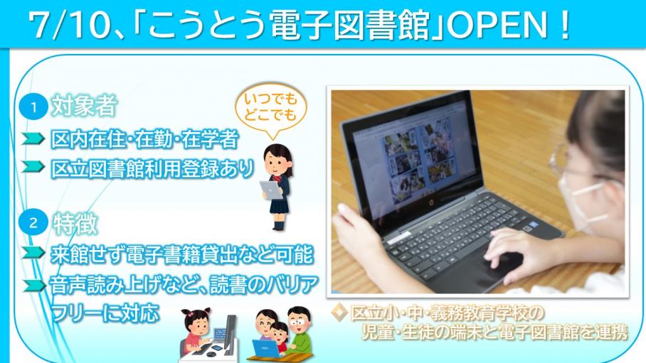 こうとう電子図書館の利用対象者や特徴に関するスライド。右側には小学生が授業で端末を用いこうとう電子図書館にアクセスしている写真