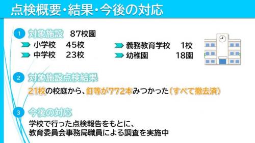 区立学校・園の校庭点検の結果に関するスライド