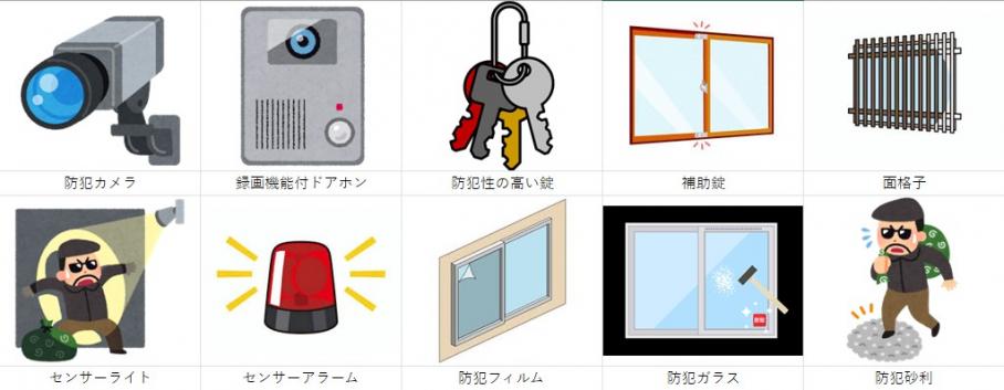 対象品目画像