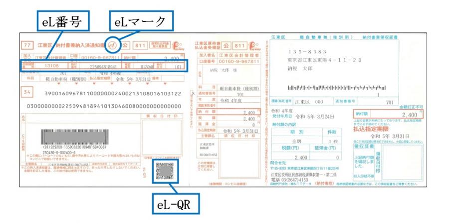 軽自動車税納付書