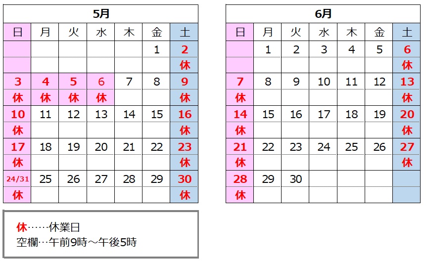 856