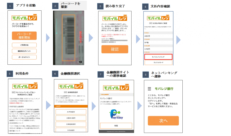 モバイルレジ納付方法