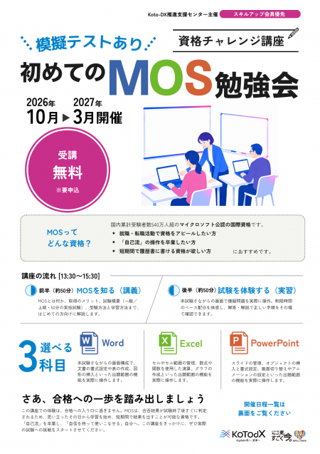 MOS