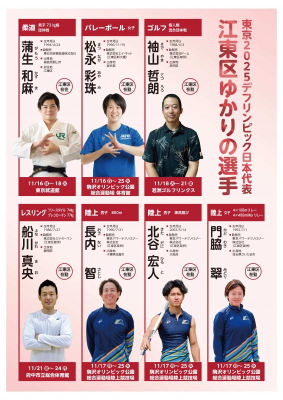 江東区ゆかりのデフアスリートパネル