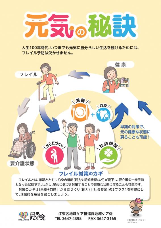 R8版元気の秘訣