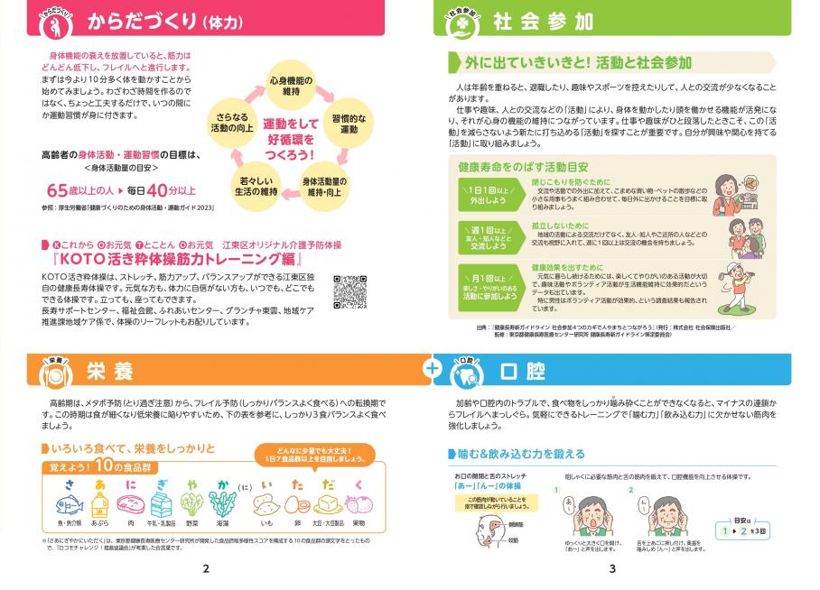 R8版フレイル予防は「からだづくり」「栄養」「社会参加」の3つ＋1を習慣に