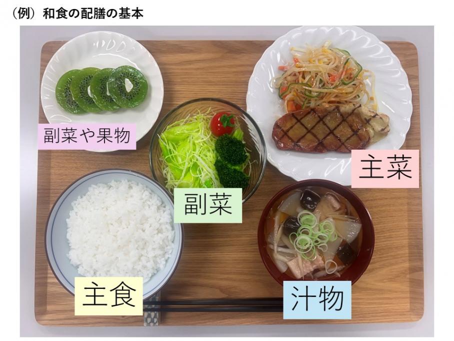 食器の並べ方