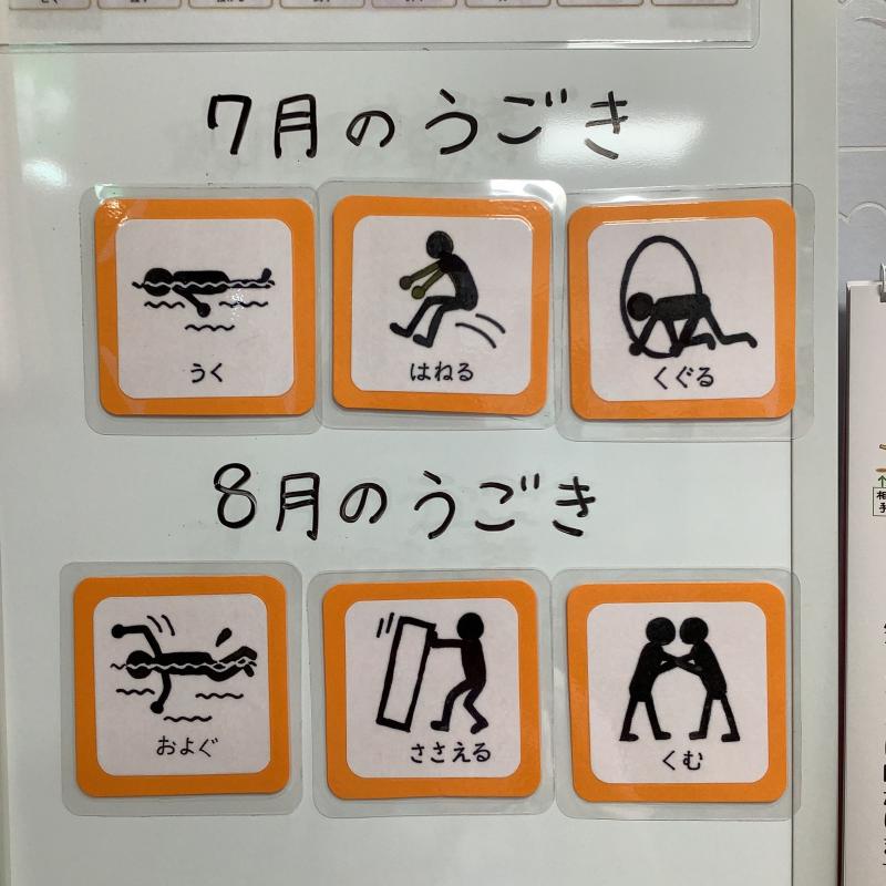 7月の動き　8月の動き
