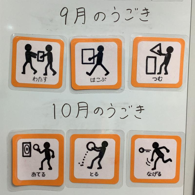 9月と10月の動き