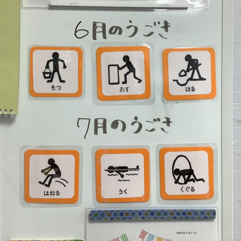 6月と7月の動き