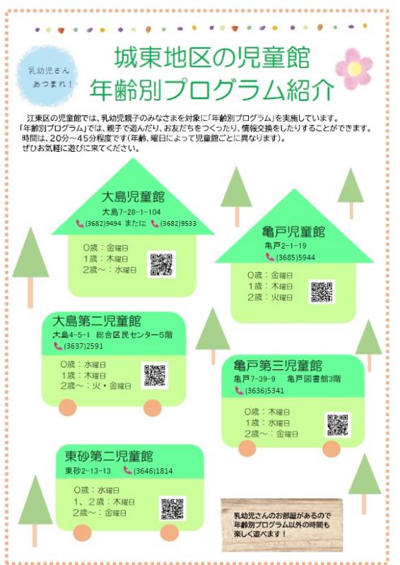 城東