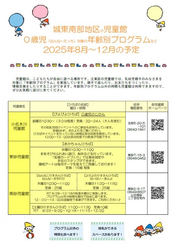 城東南部8月12月