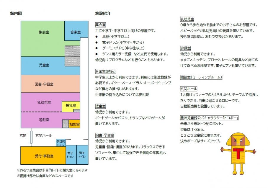 館内図