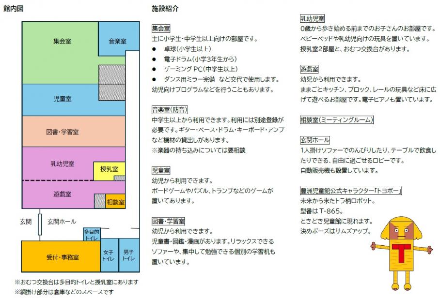 館内図