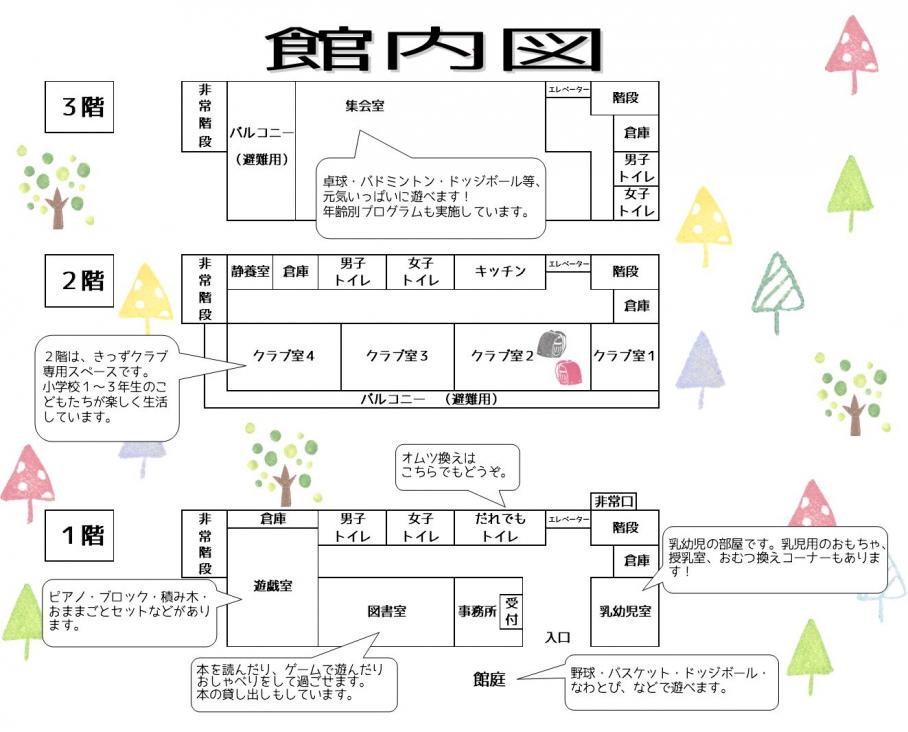 館内図R7