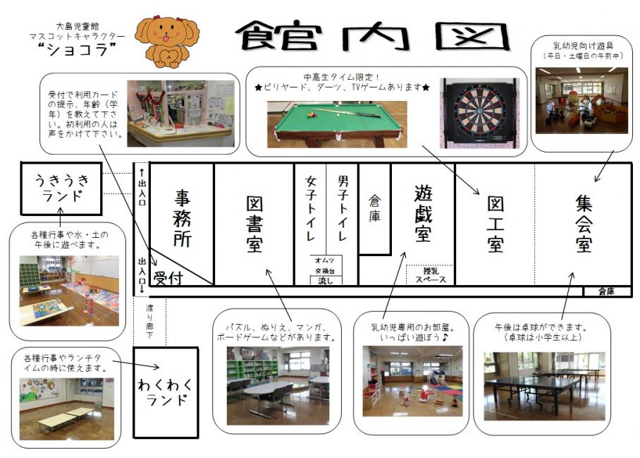 大島児童館の館内図。出入口から、事務所、図書室、トイレ、遊戯室、図工室、集会室が並んでいます。