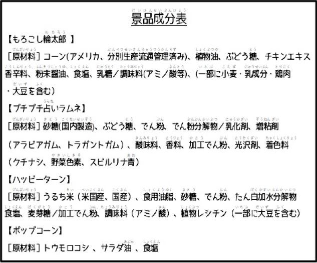 じどうかんまつり景品(食べ物)成分表