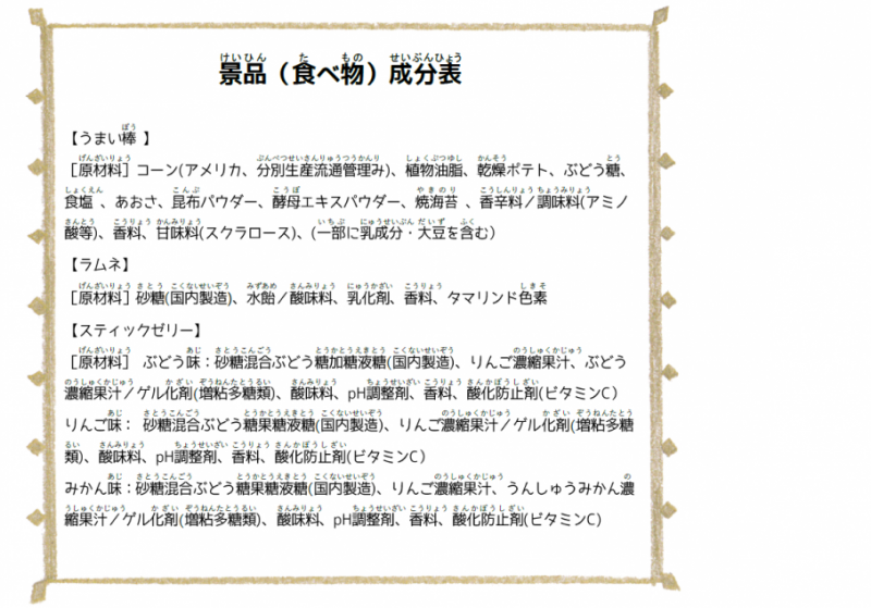 なつまつり景品（食べ物）成分表