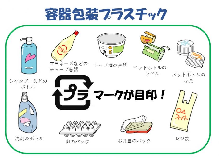 容器包装プラスチック