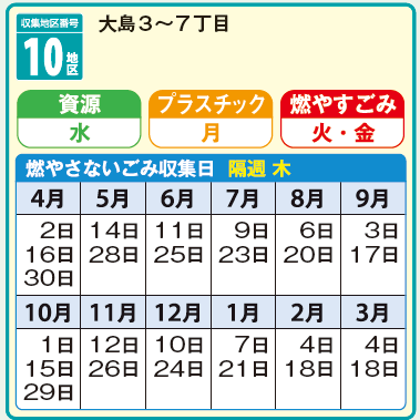 【10地区】資源水曜日、プラスチック月曜日、燃やすごみ火曜日・金曜日、燃やさないごみ隔週木曜日