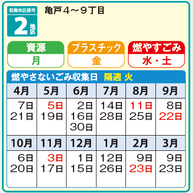 【2地区】資源月曜日、プラスチック金曜日、燃やすごみ水曜日・土曜日、燃やさないごみ隔週火曜日