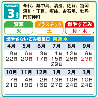 【3地区】資源火曜日、プラスチック土曜日、燃やすごみ月曜日・木曜日、燃やさないごみ隔週水曜日