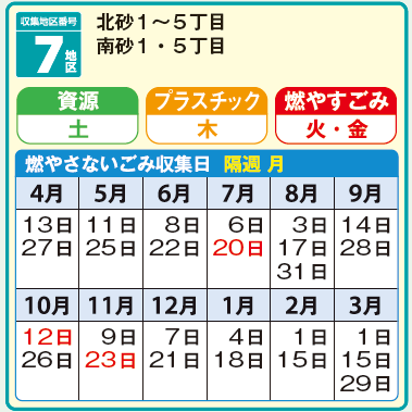 【7地区】資源土曜日、プラスチック水曜日、燃やすごみ火曜日・金曜日、燃やさないごみ隔週月曜日