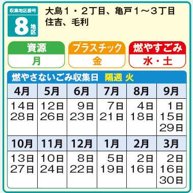 【8地区】資源月曜日、プラスチック金曜日、燃やすごみ水曜日・土曜日、燃やさないごみ隔週火曜日