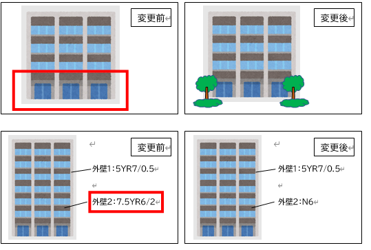 変更届の作成方法について