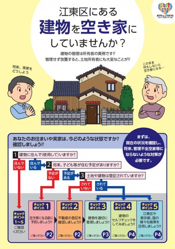江東区にある建物を空き家にしていませんか？