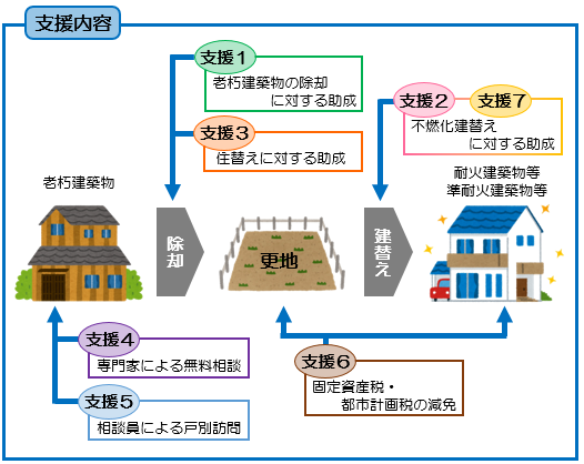 制度概要R6-