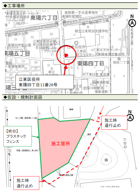 工事箇所