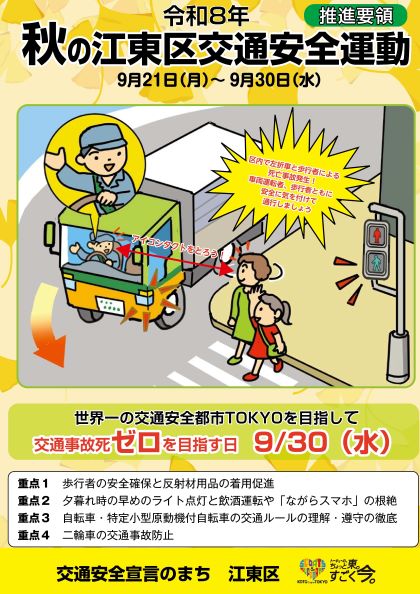 推進要領