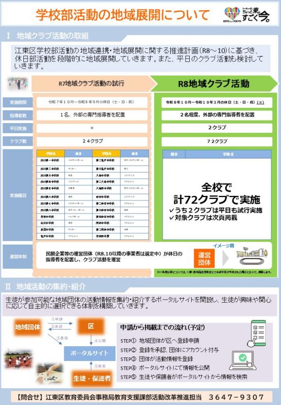 学校部活動動の地域展開について