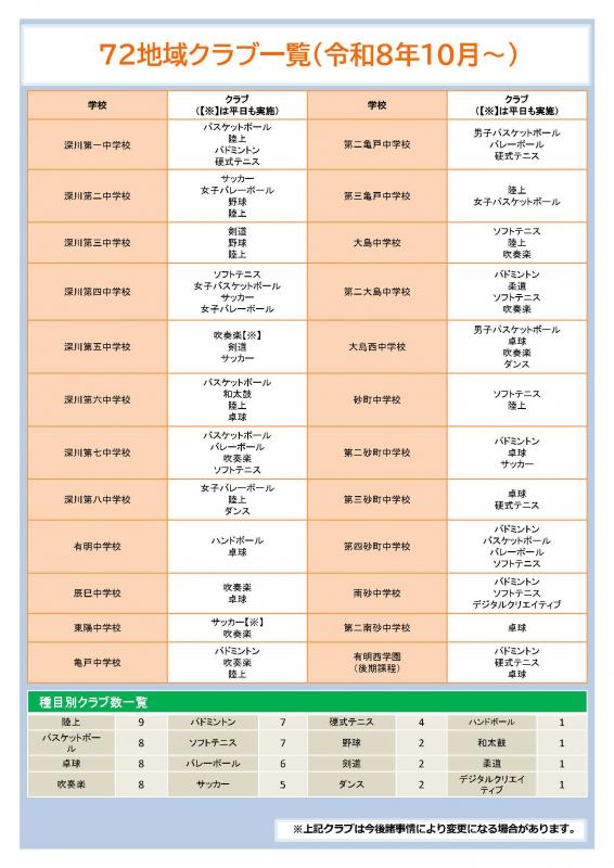 令和8年度(2)