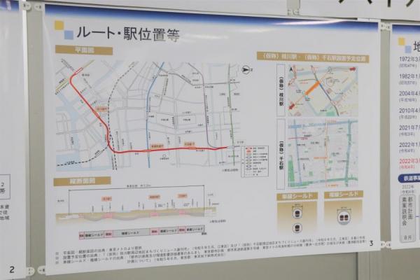 ルートと位置のパネル