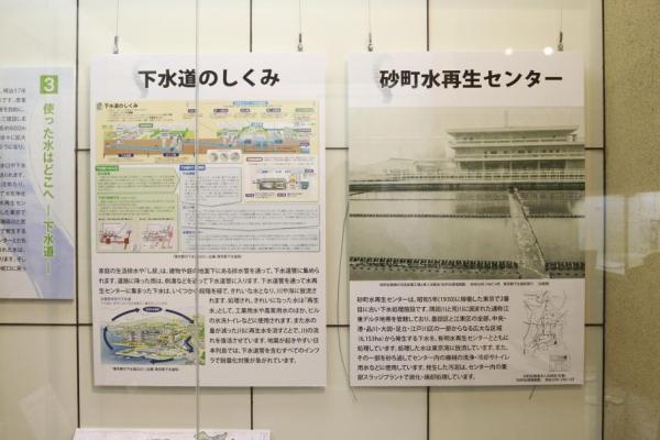 下水道に関するパネル