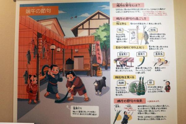 「端午の節句」紹介パネル