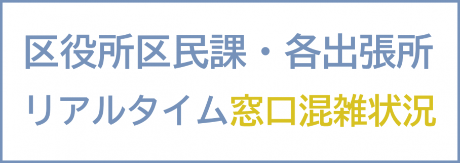 手続き案内（混雑状況バナー）